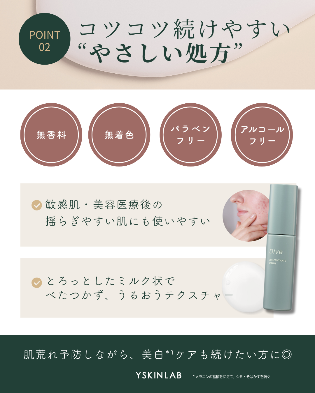 ポーラメディカル ダイヴ コンセントレートセラム【医薬部外品
