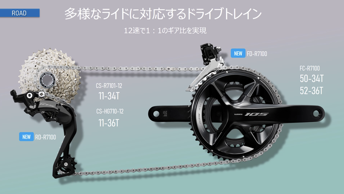 SHIMANO 105 R7000 STI FD RD 11速 コンポセット 価格急落！】11速