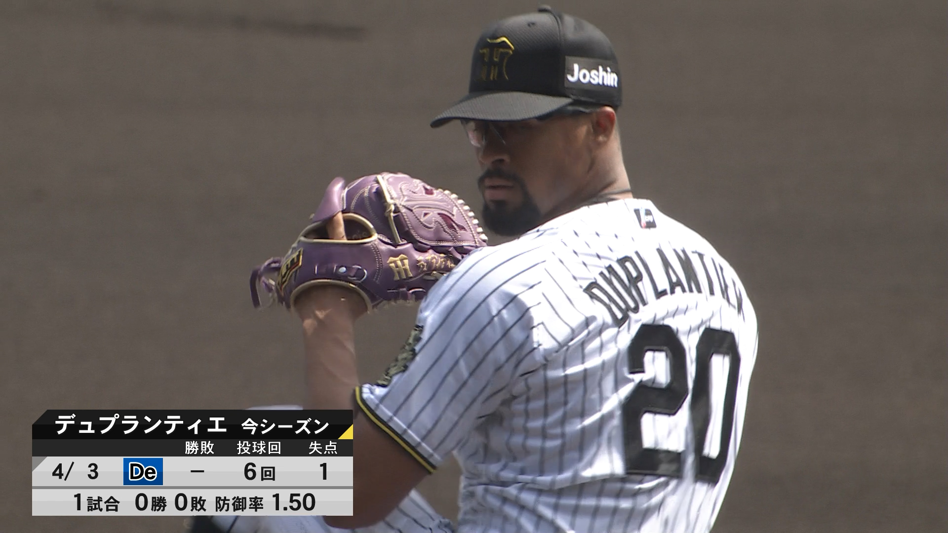 4月18日 阪神 vs 広島 2025年4月18日 阪神タイガースvs.広島東洋カープ