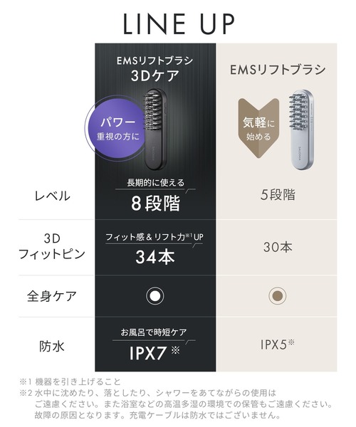 SALONIA（サロニア） EMSリフトブラシ 3Dケア SAL24305BK : ZOZOTOWN