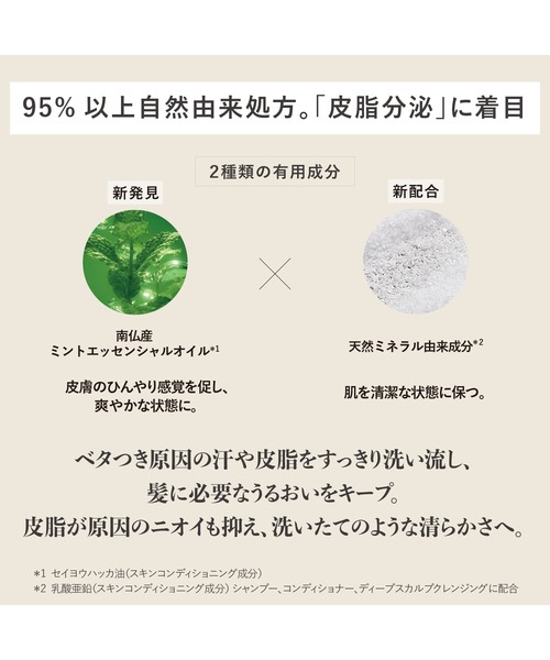 L'OCCITANE（ロクシタン） コスメセット コフレ ピュアフレッシュ