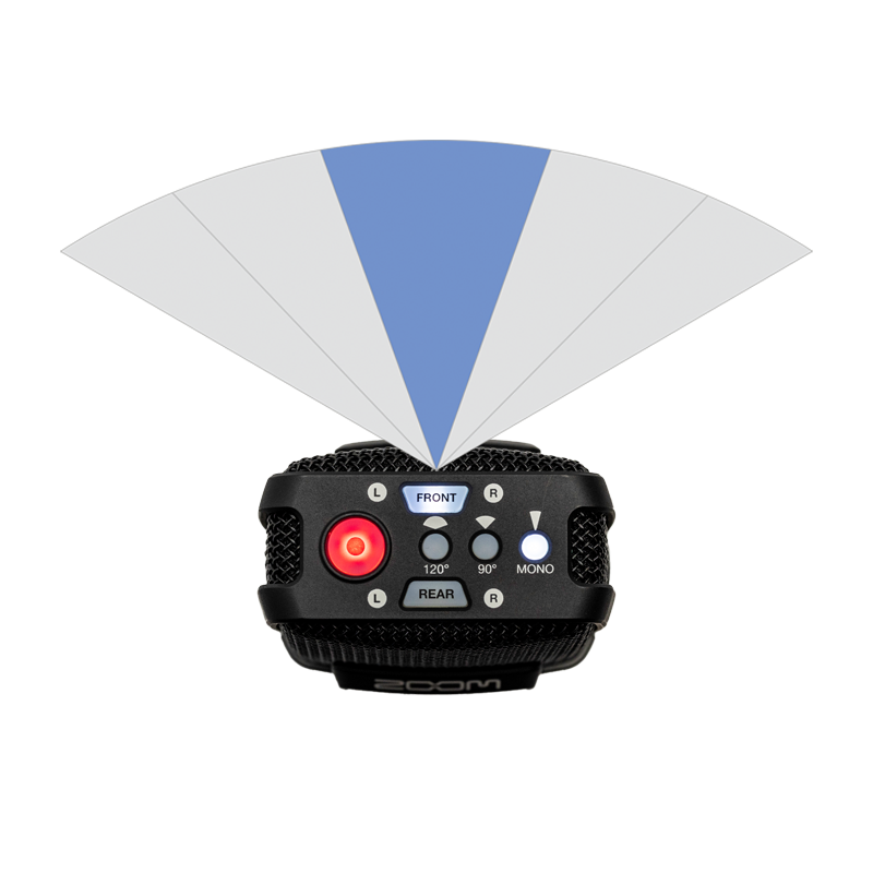 H2essential | ZOOM