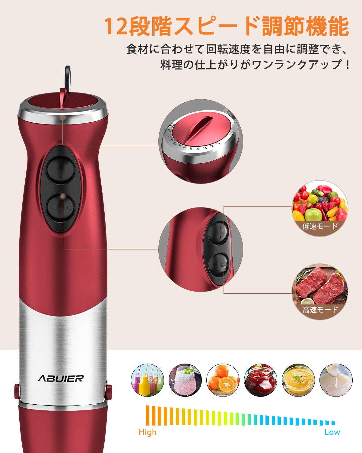 ハンドブレンダー 1台7役 ブレンダー ハンドミキサー800Wハイパーワー