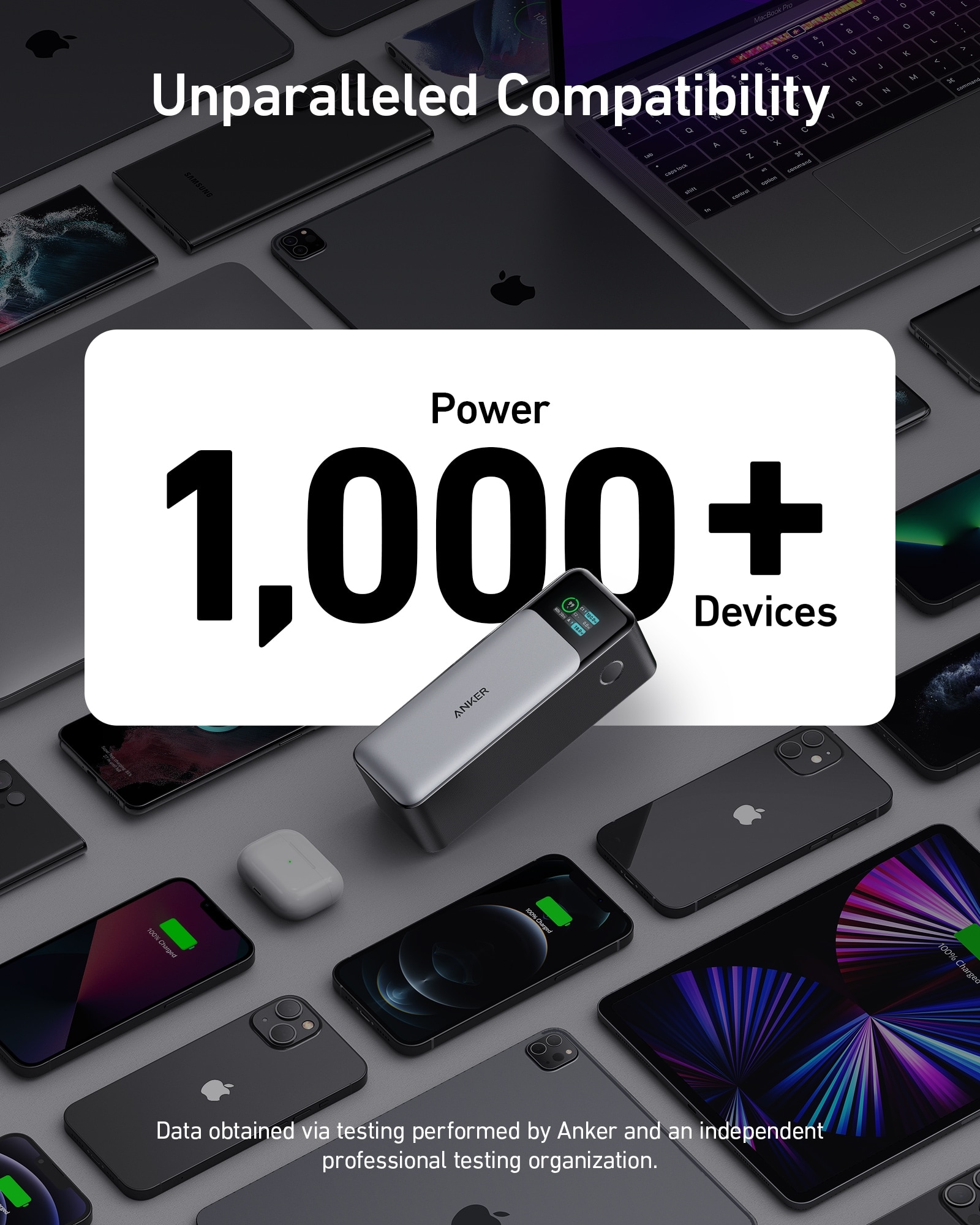 Anker 737 Power Bank 24000mAh 140W Powerbank 3-Port Portable