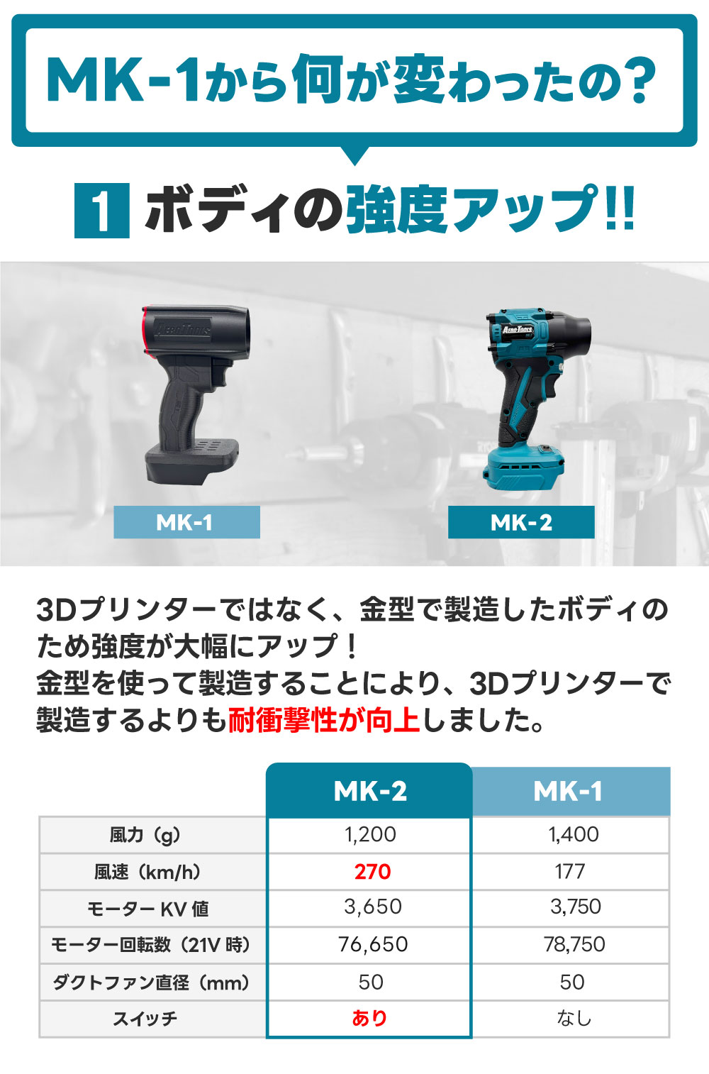 AERO TOOLS 電動ジェットブロワー MK-2 | AERO TOOLSオフィシャルサイト
