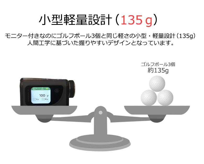 トゥルーロール ボイスアイ レーザー距離計 音声距離案内 モニター付き