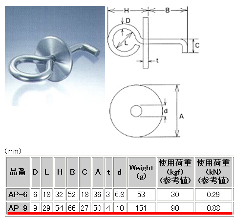 50ミリプレートホルダー長さを指定して下さいステンレス