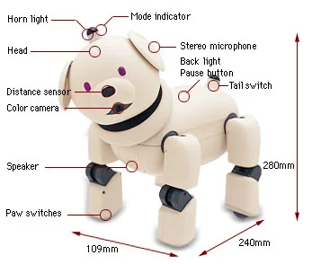 AIBO ERS-311; so noisy!
