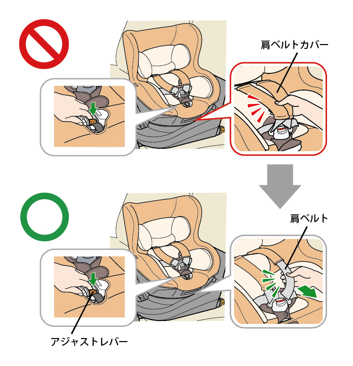 よくあるご質問【クルット6/5/4】 | エールベベ AILEBEBE 公式サイト
