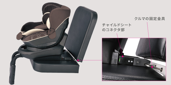 新生児からのチャイルドシートの選び方 | エールベベ AILEBEBE 公式