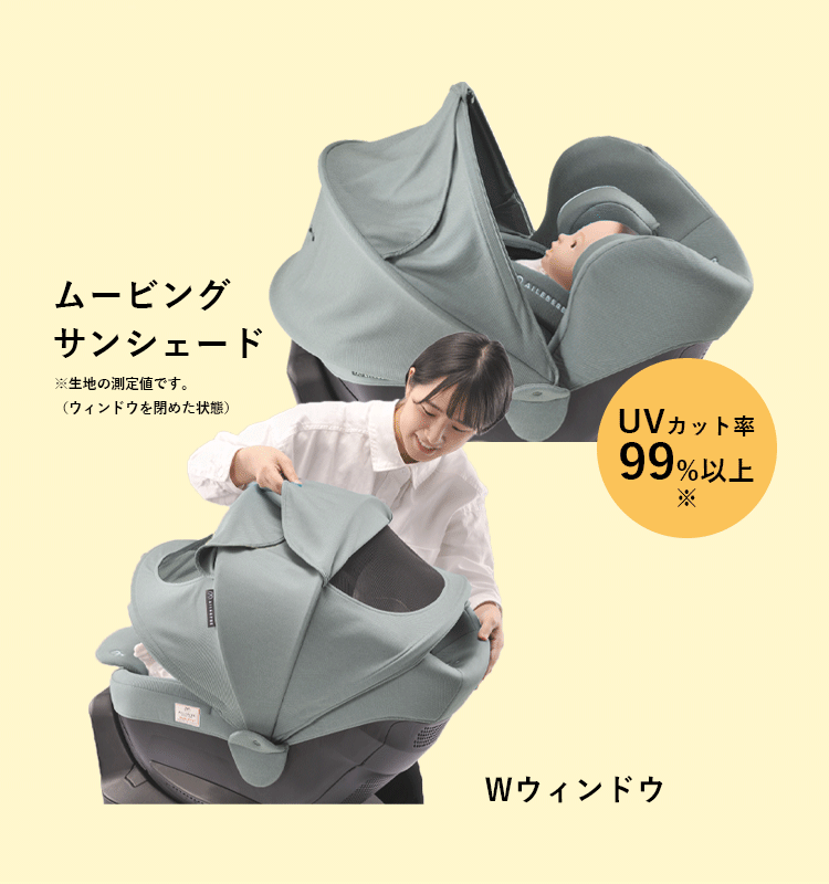 クールマックス搭載モデル【KURUTTO6i Premium Airy 】 | エールベベ