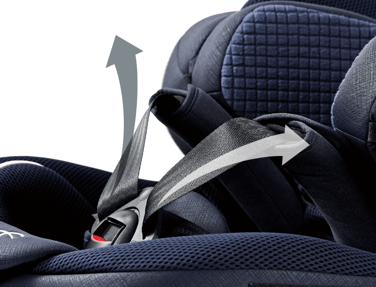 クルット R 新安全基準R129適合 新生児から使える日本製回転式ISOFIX