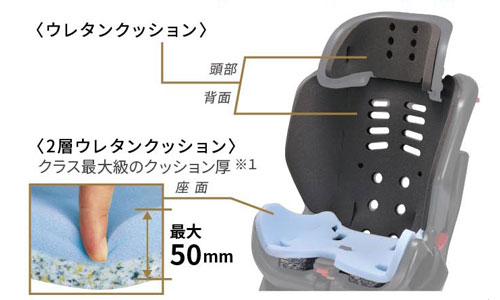 Swing Moon Premium S | エールベベ AILEBEBE 公式サイト 日本製