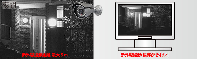 AT-6130 | 製品情報