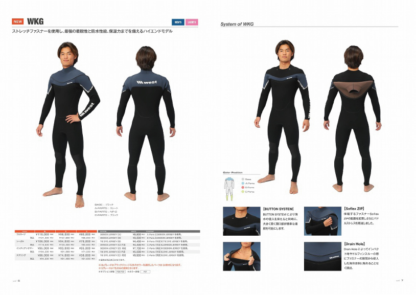 WEST SUITS】2025春夏カタログ と スプリングセミドライ | サーフィン