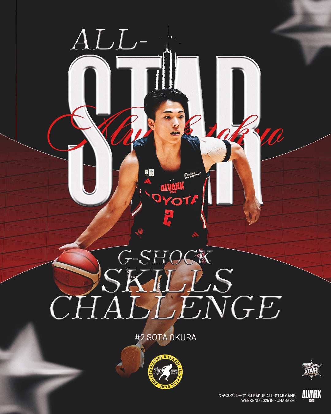1/17更新）「りそなグループ B.LEAGUE ALL-STAR GAME WEEKEND 2025 IN