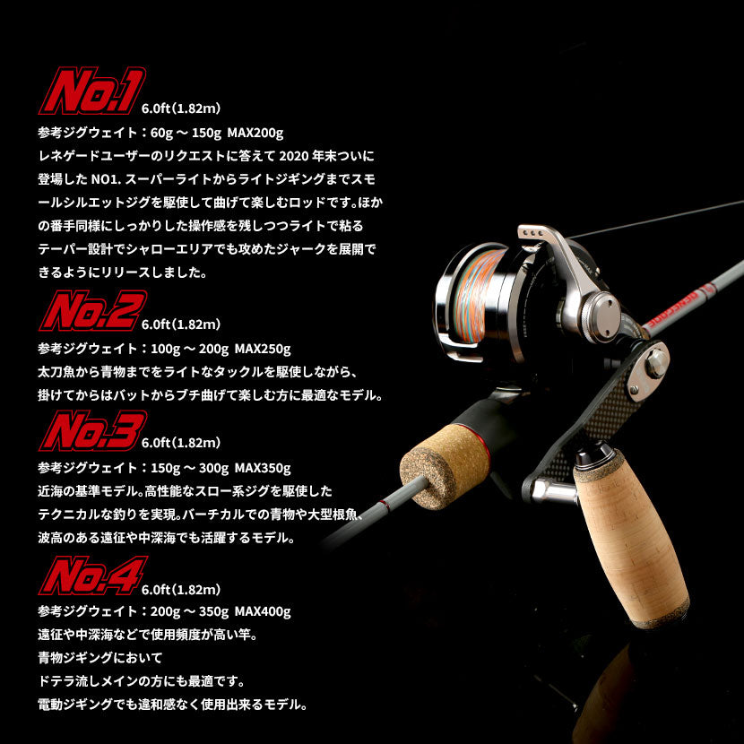 3番のみ:即納】同時購入不可 タカミテクノス レネゲード TAKAMITECHNOS