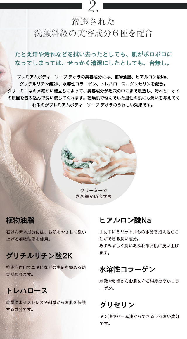 アンドジーノ 【&GINO公式】プレミアムボディーソープ デオラ