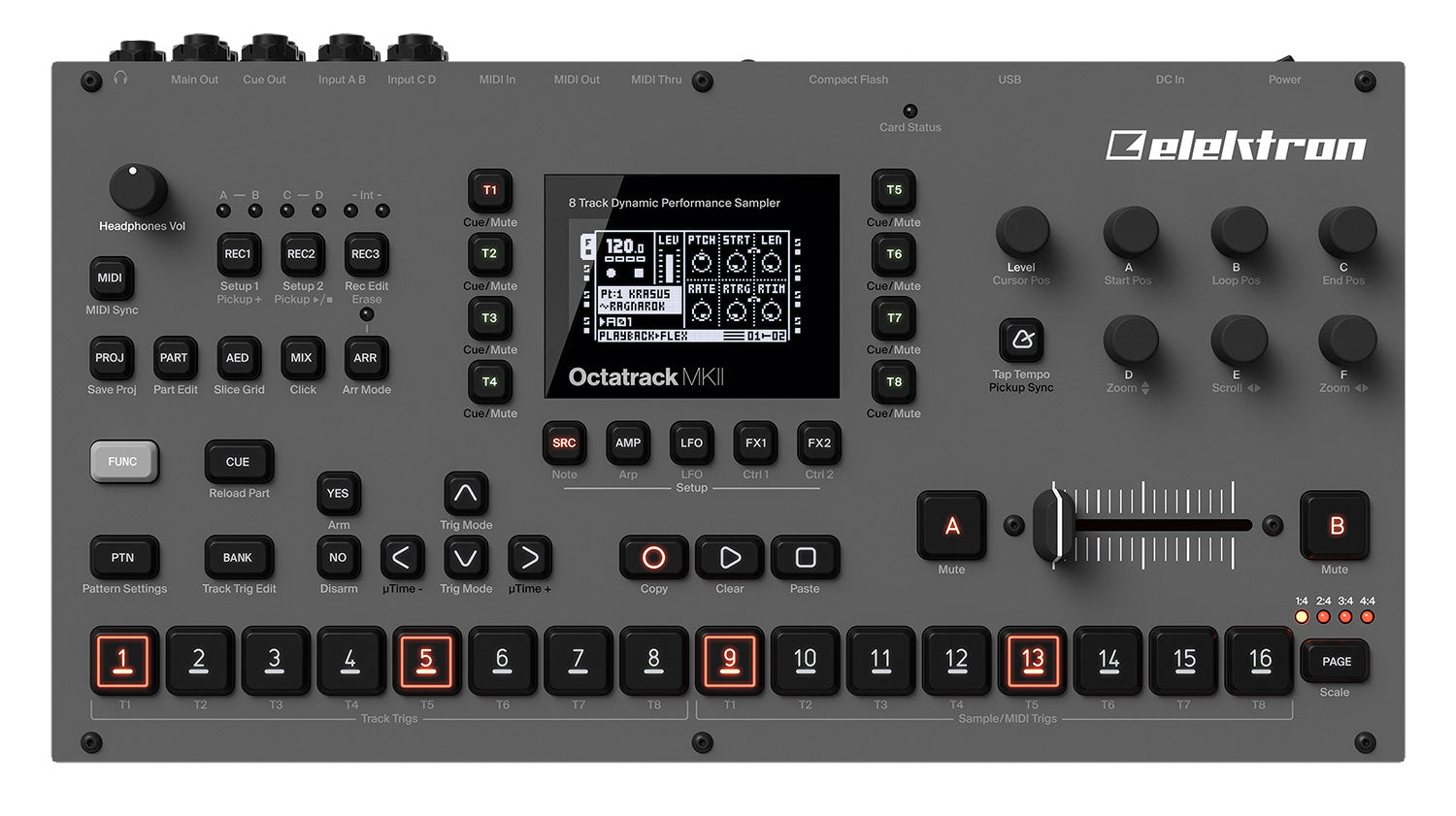 Elektron Octatrack MkII – Anti-Foundation