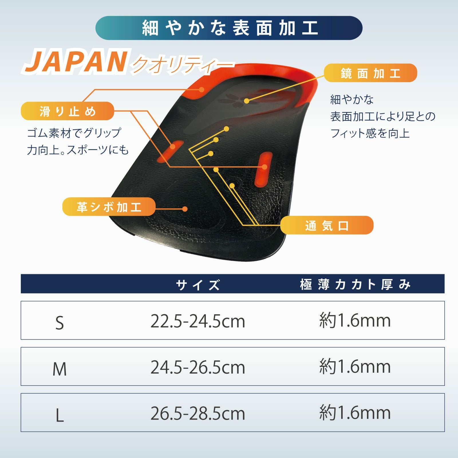 ハーフインソール 立ち仕事用｜アシマル プラチナハーフプレミアム