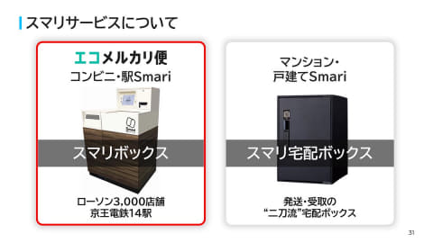 釣り具まとめ売り エコメルカリ便のみ割り引き 釣り具まとめ売り