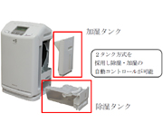 ダイキン、除湿と加湿を自動切り替え運転する空気清浄機「クリア