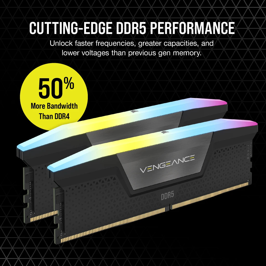 VENGEANCE® RGB 32GB (2x16GB) DDR5 DRAM 6000MT/s CL28 Memory Kit