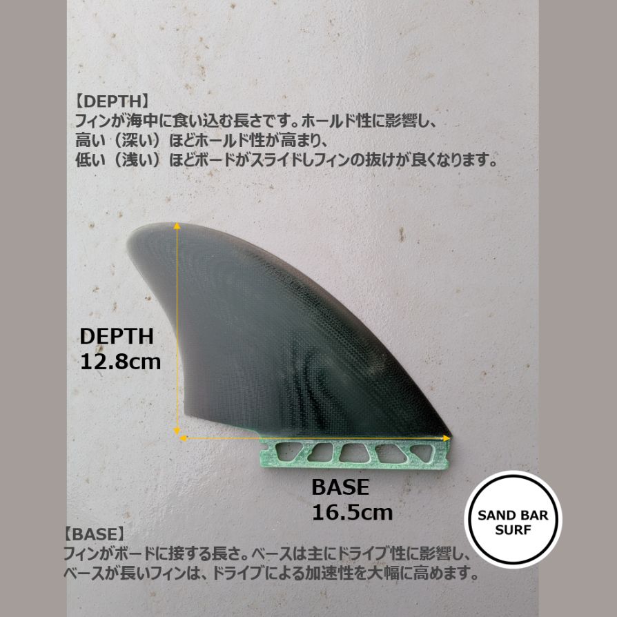 CAPTAIN FIN CO. ツインキールフィン 2回使用の美品 フューチャー