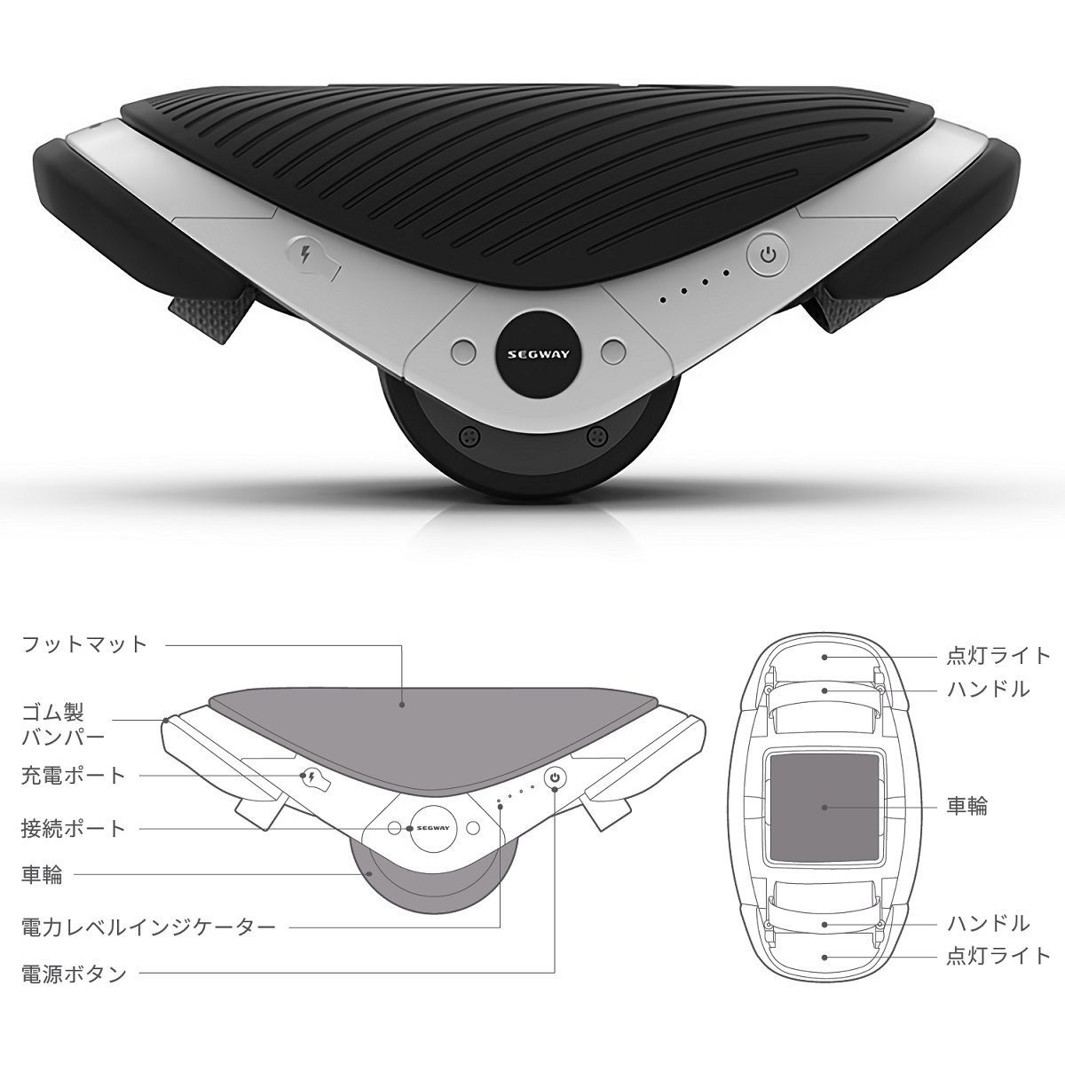 Segway Drift W1 セグウェイ ドリフト W1 電動ローラースケート