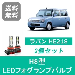 2026年最新】ラパンフォグランプの人気アイテム - メルカリ
