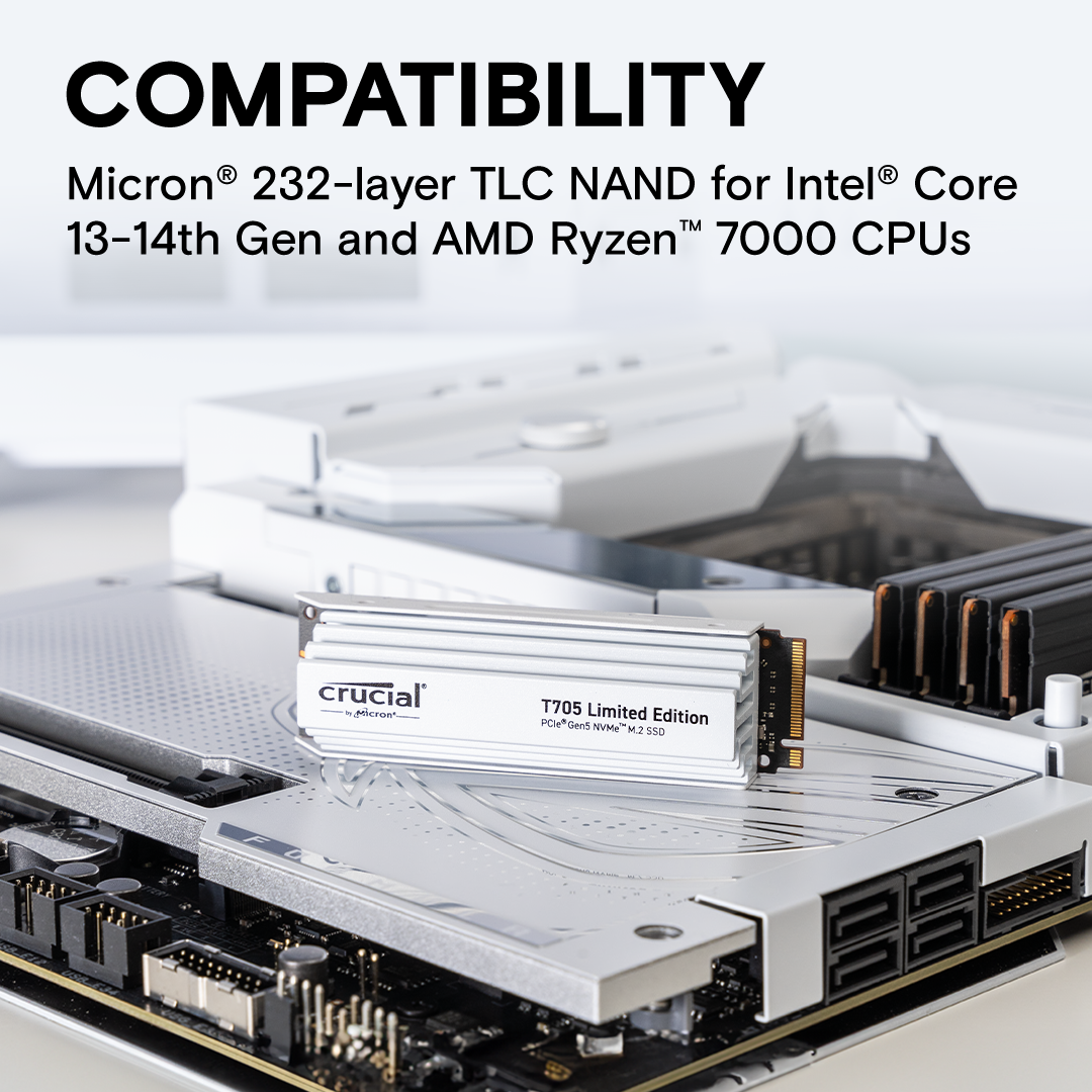 Crucial T705 PCIe 5.0 NVMe M.2 SSD with limited edition white