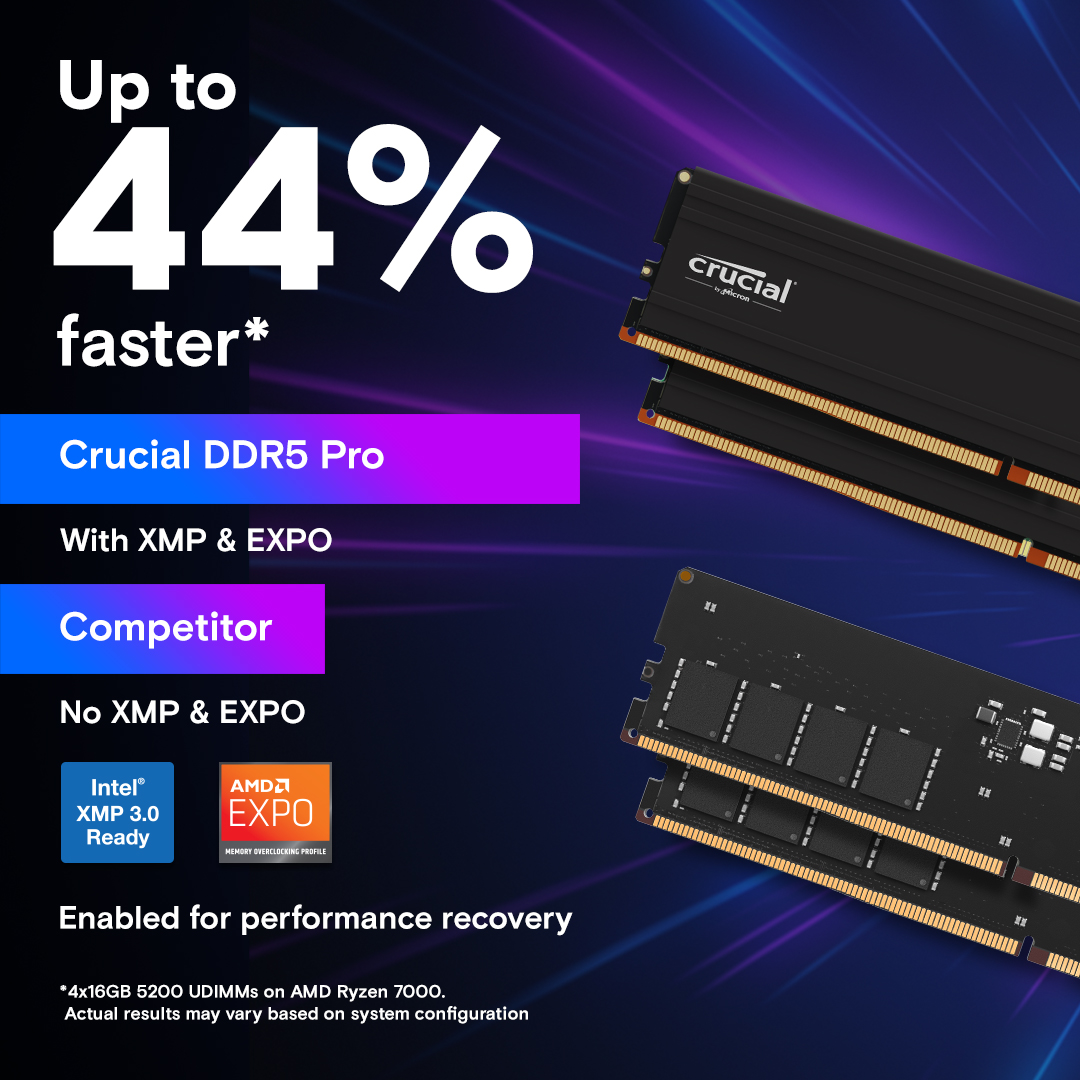 Crucial Pro 32GB Kit (16GBx2) DDR5-5600 UDIMM | CP2K16G56C46U5