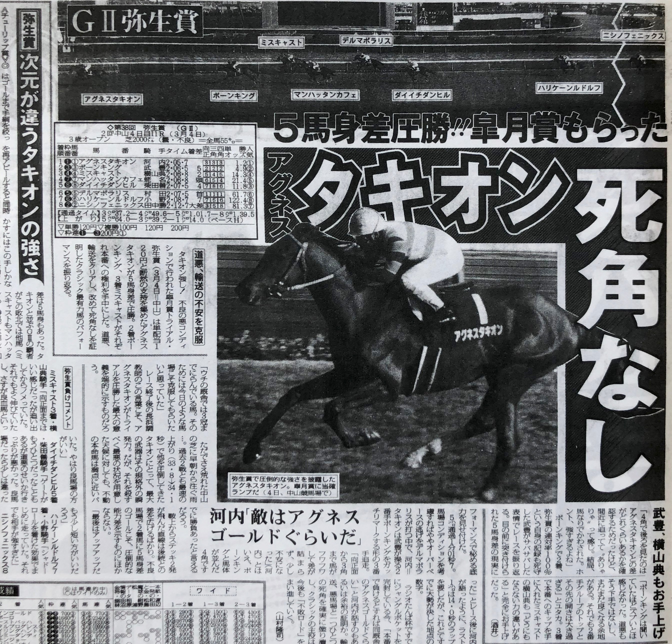 アグネスタキオン 皐月賞 現地的中単勝馬券 アグネスタキオン 皐月賞