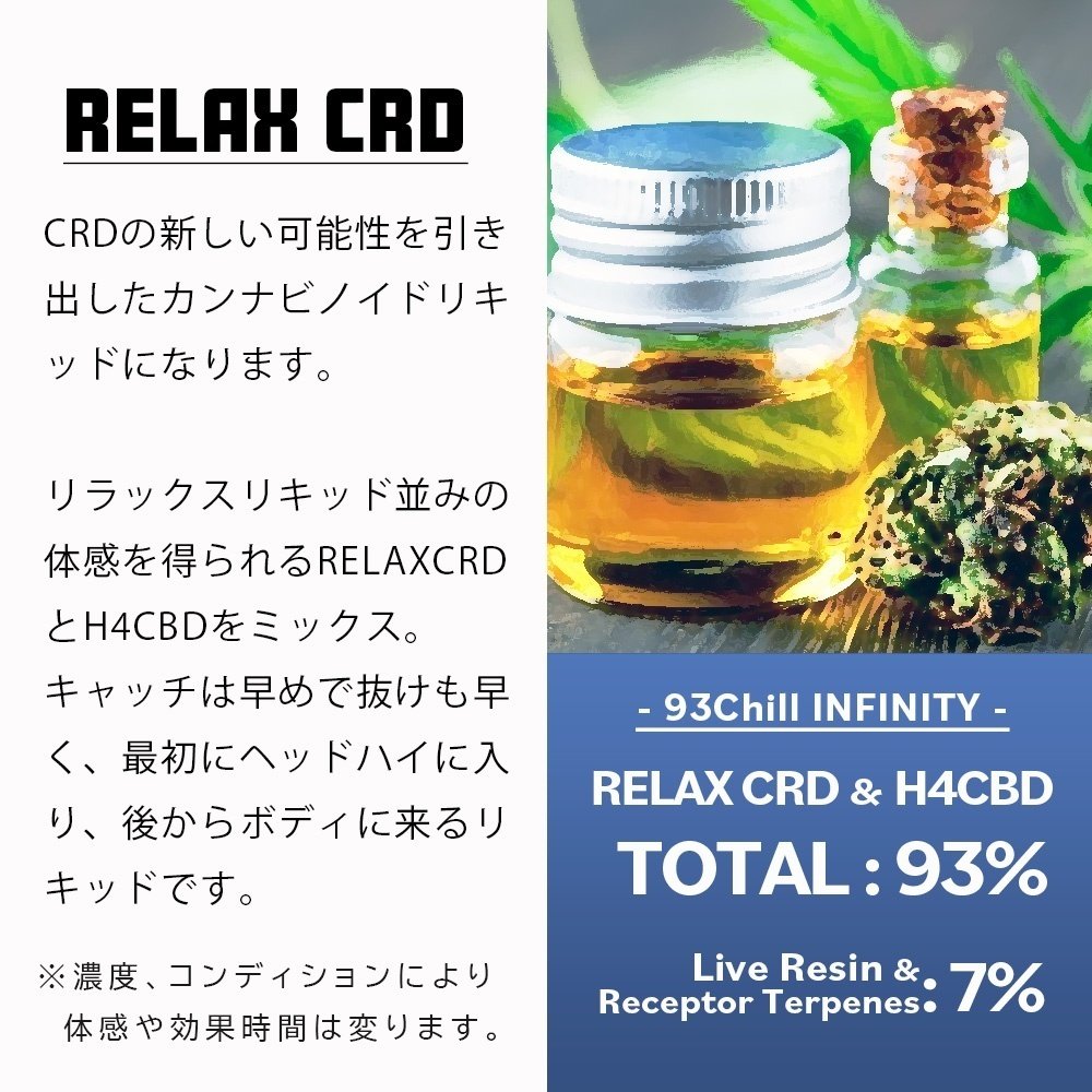 CRDとは？【Crystal Resistant Distillate（耐結晶化蒸留物）】｜CBD