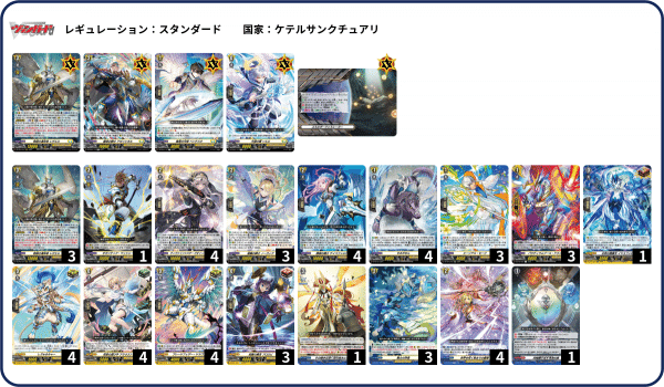 ヴァンガード】レザエル解説【フェスコレ2024環境】｜Osa