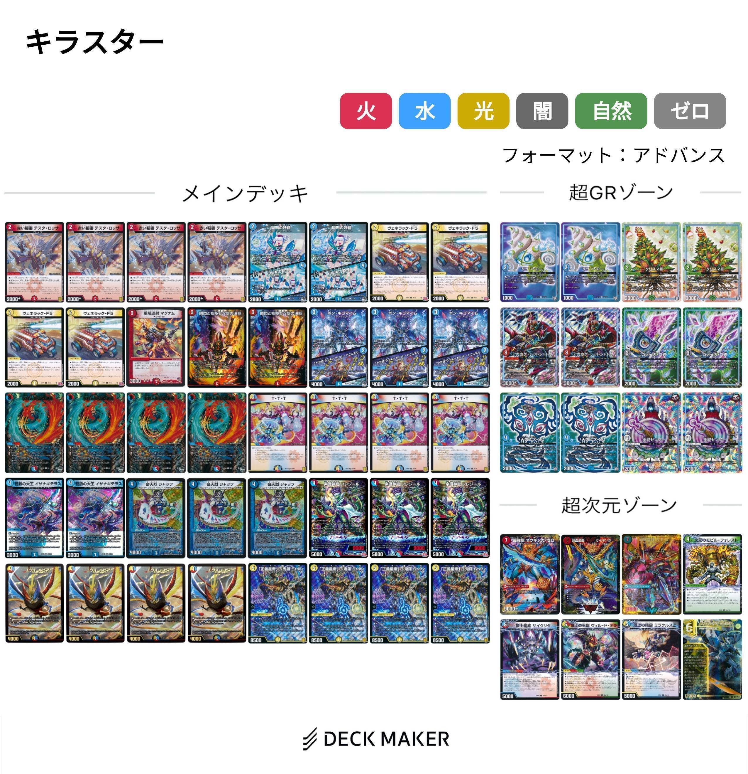 CS優勝！プレジール入り ラッカキラスター《全文無料》｜いーえむ