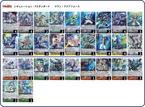 Pスタン アクアフォース メイルストローム軸 Ver.1.2 2025.7｜おりべ