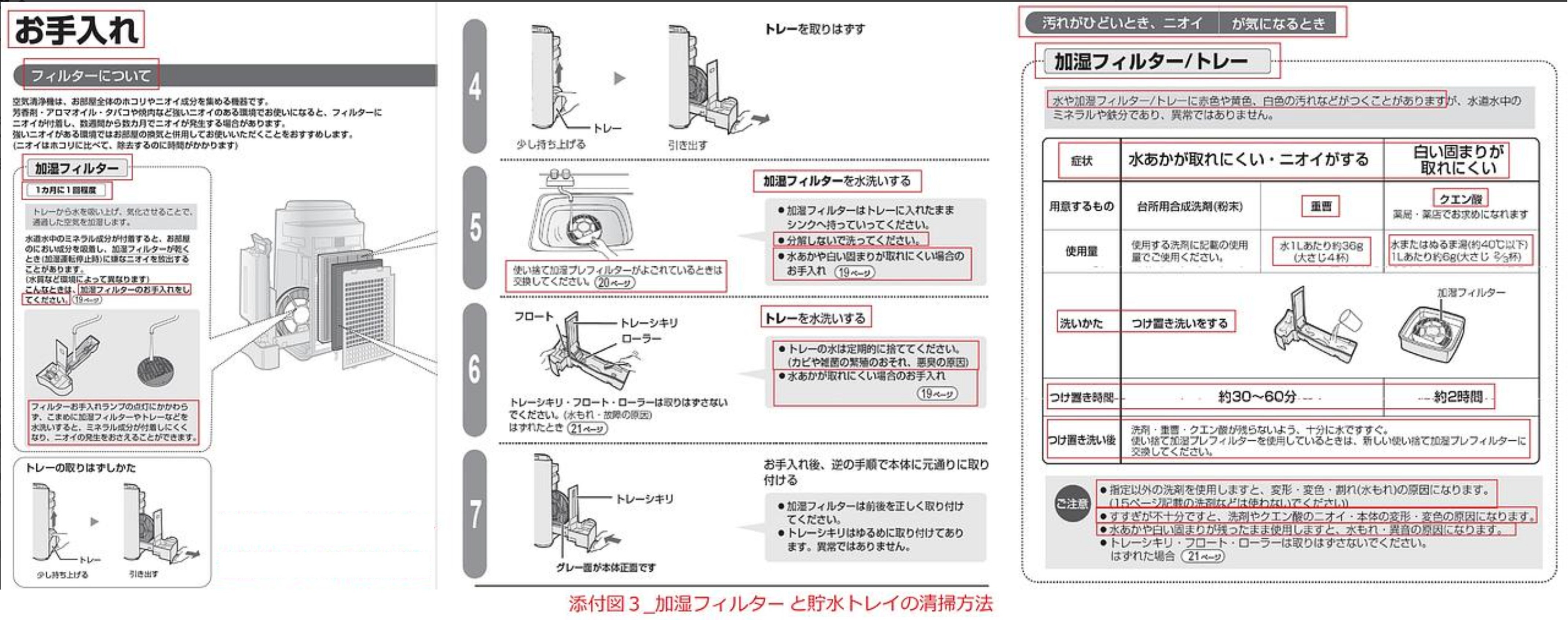 加湿空気清浄機の清掃を怠ると､赤黄色の水カビでドロドロに汚染されて