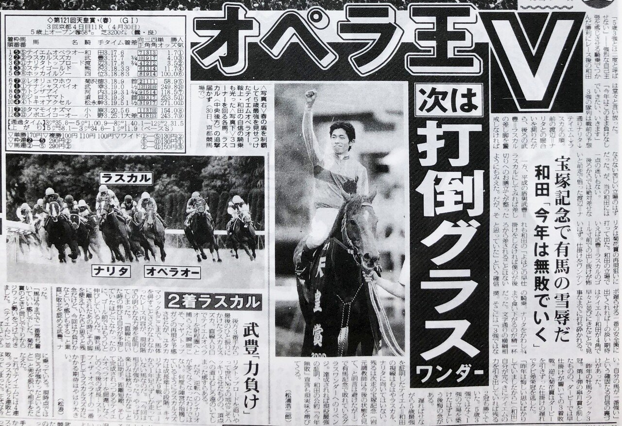 ウマ娘」でも世紀末覇王！2000年テイエムオペラオーの古馬王道GⅠ