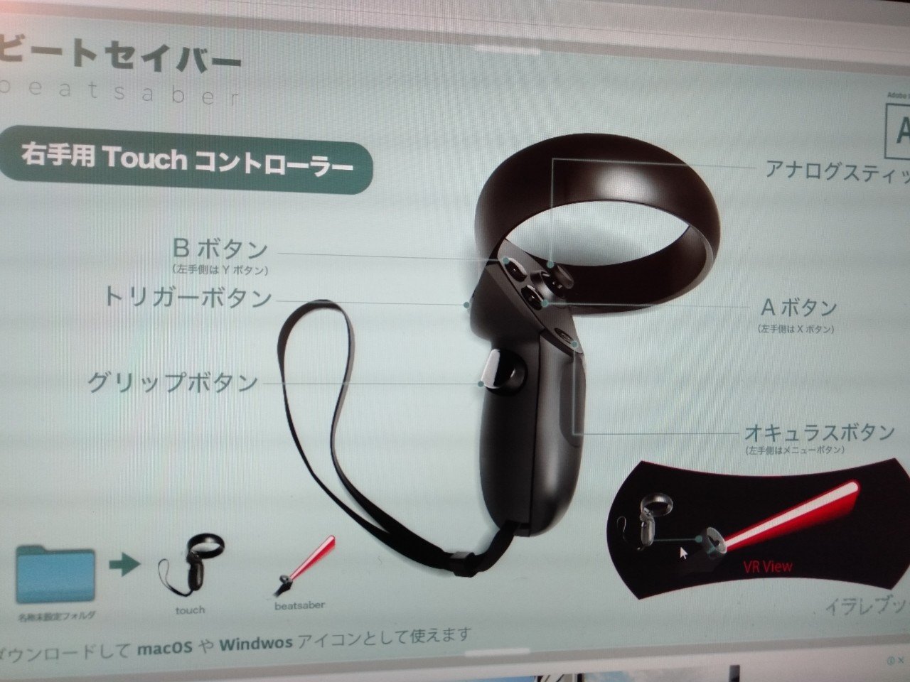 オキュラスクエスト2初心者日記その3 コントローラーのボタンの名前