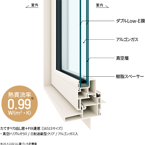 APW 330 | 商品を探す | YKK AP株式会社