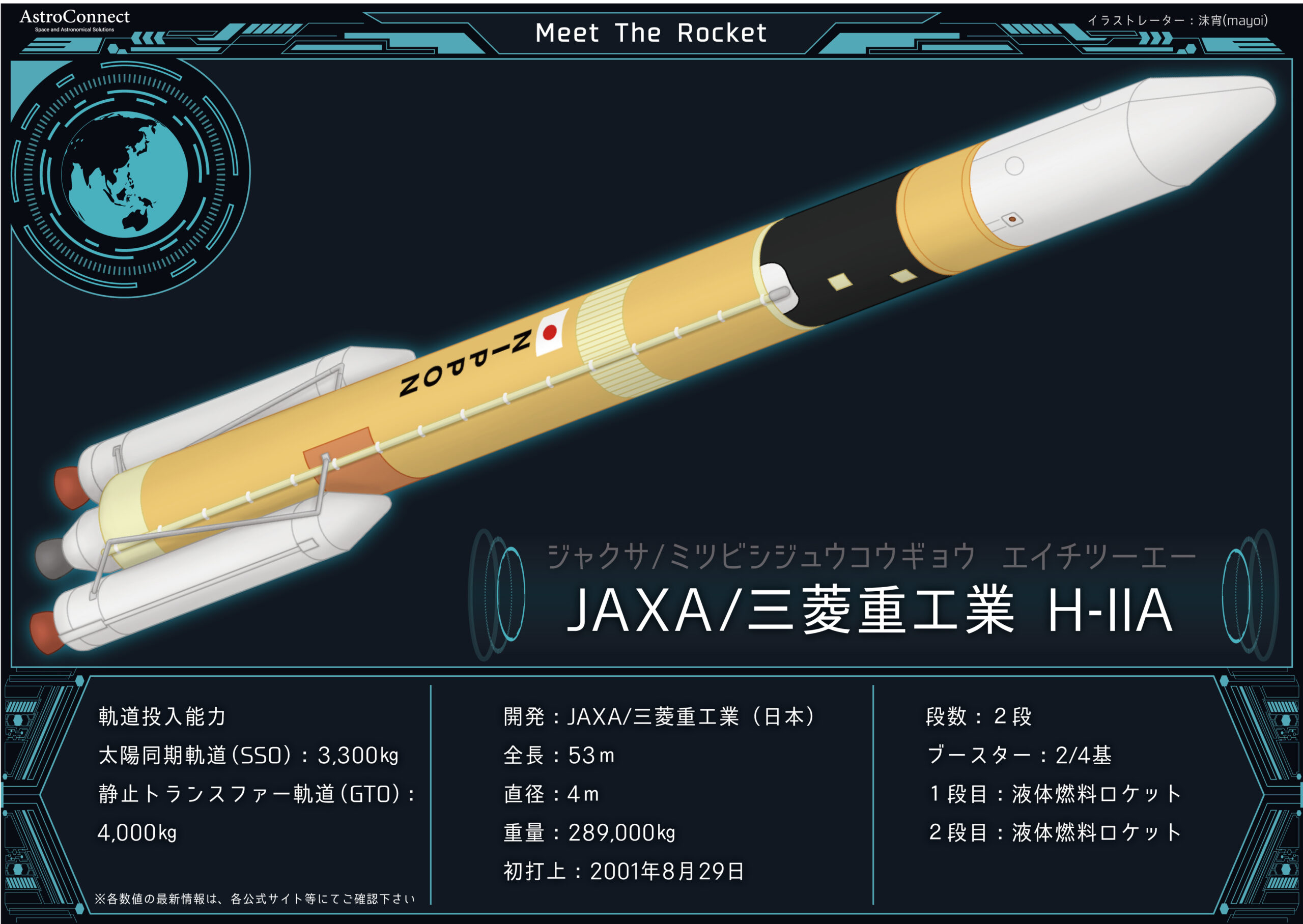 ロケットファクトリー GE6 GE8 二度と出ない新品未使用 2025年最新