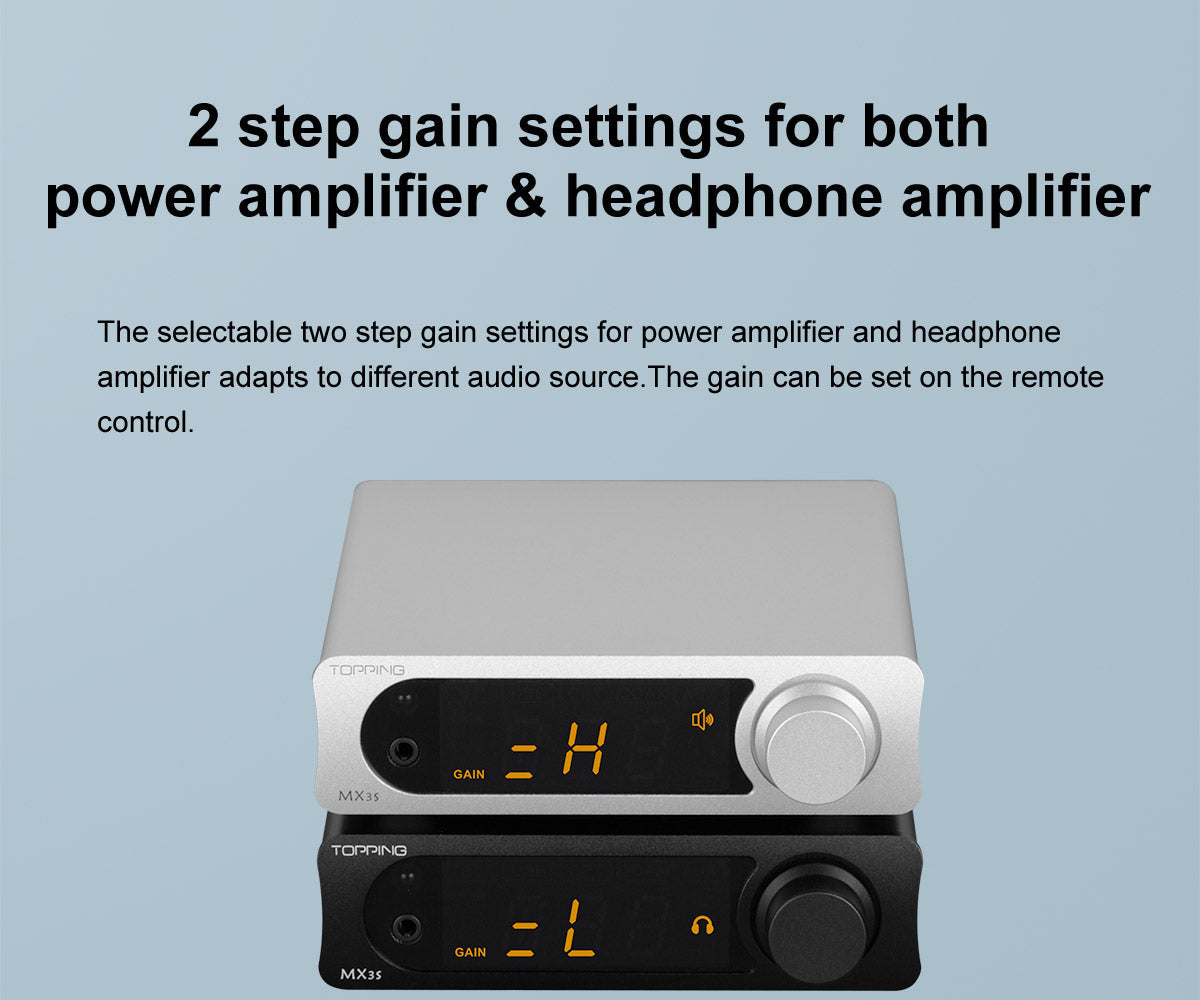TOPPING MX3s Desktop DAC/ Headphone Amp/ Power Amp