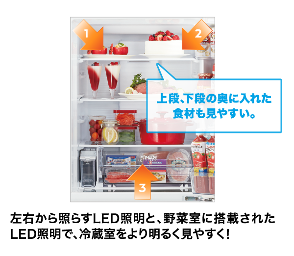 AQR-VZ37N | 容積430L | Delie series（デリエシリーズ） | 冷蔵庫