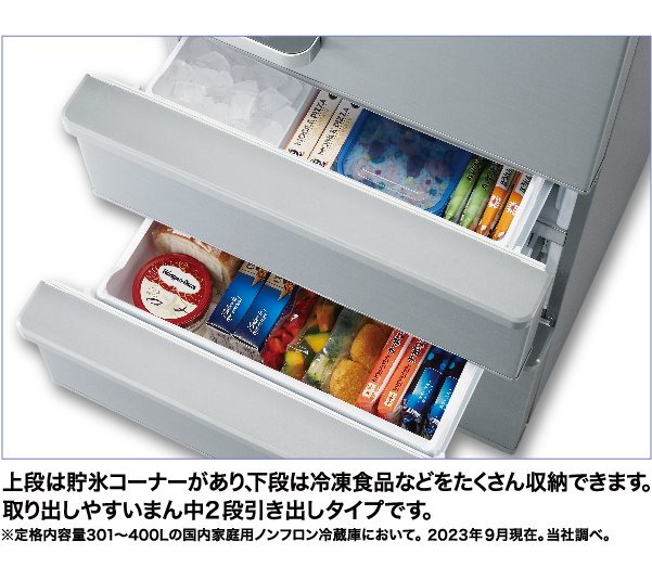 AQR-36N2 | 容積：355L | スタンダード | 冷蔵庫 | アクア株式会社（AQUA）