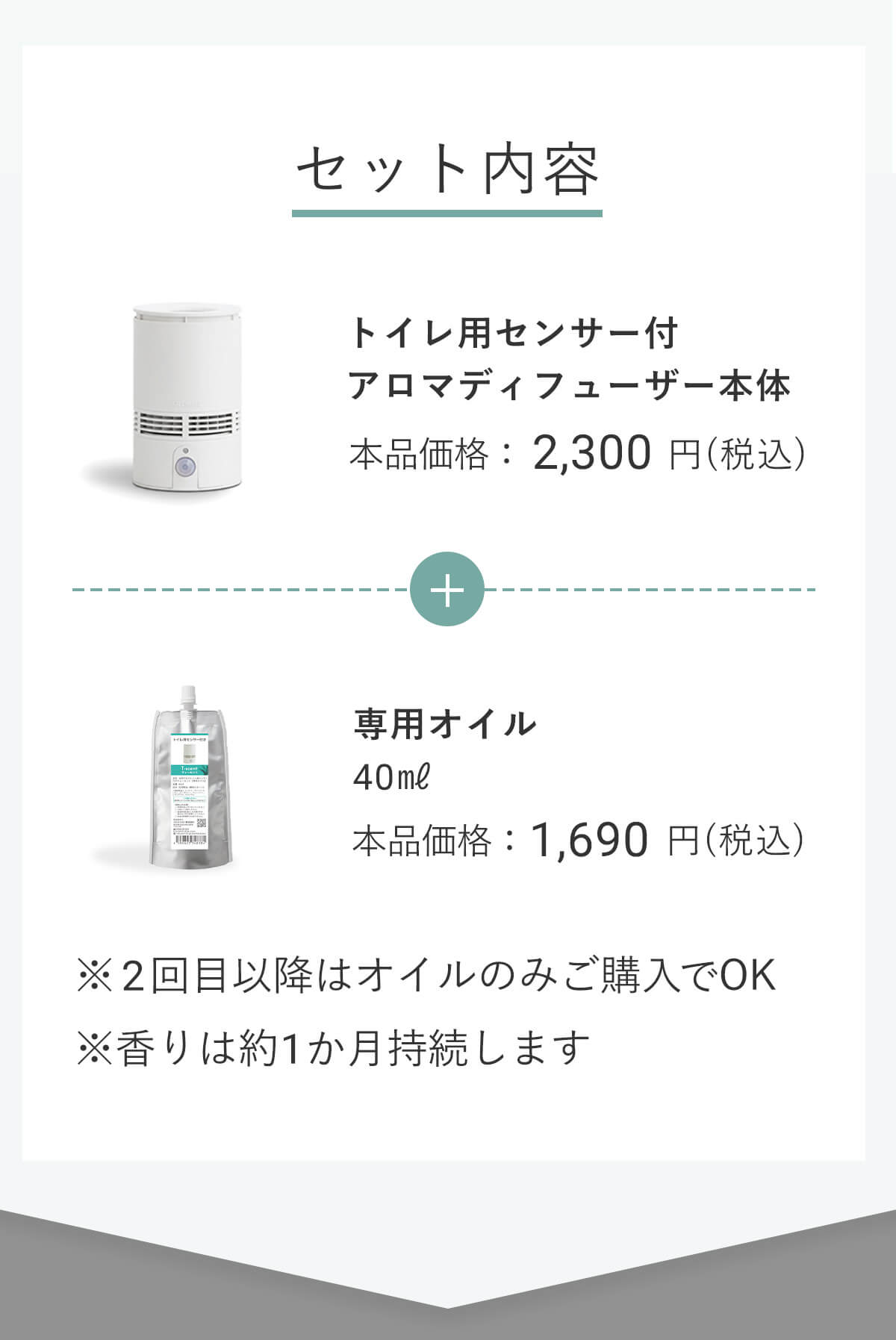 天然アロマのトイレ用センサー付ディフューザー T-scent(ティーセント
