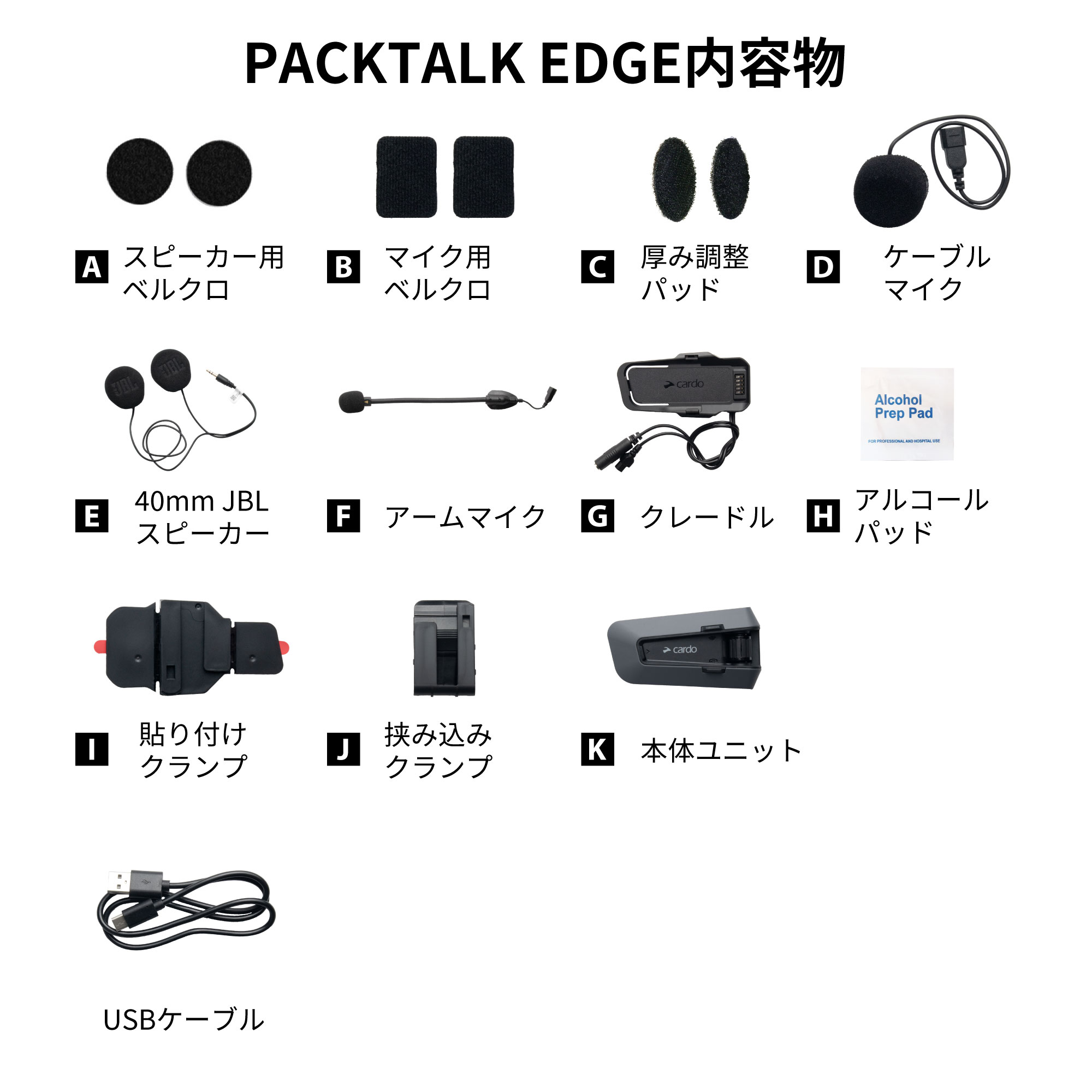 PACKTALK EDGE - Cardo - バイク用インカム - 株式会社アーキサイト