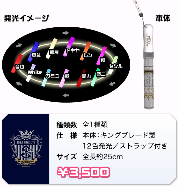 うたのプリンスさまっ♪ マジLOVE2000%