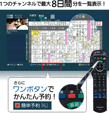 録画・再生が簡単便利 ｜ TZ-DCH9000/9800/9810 | セットトップ