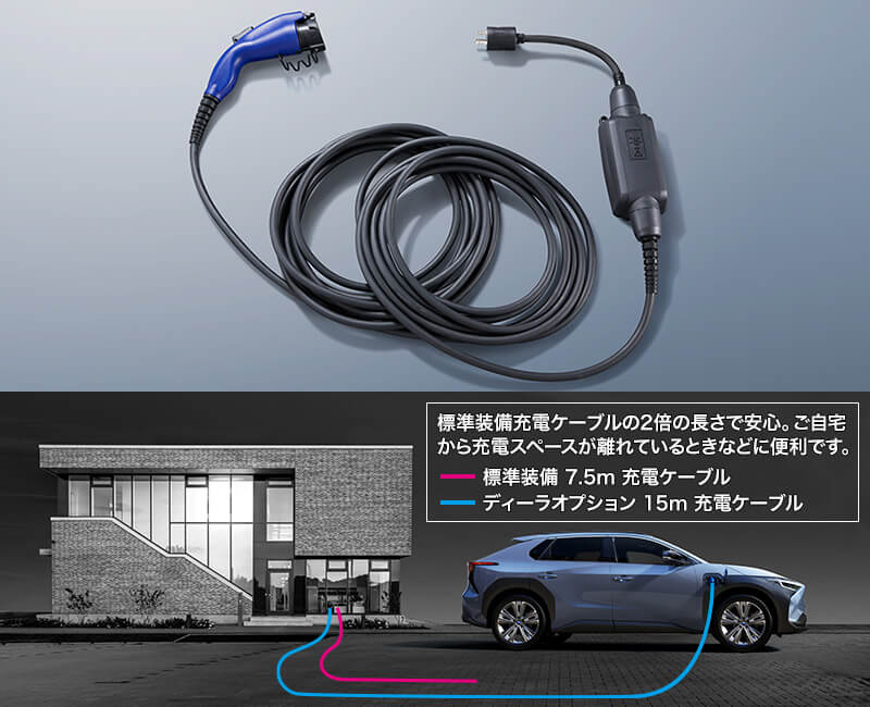 ☆収納袋付☆送料無料美品日産純正 充電ケーブル サクラ リーフ アリア